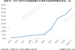 为何冒风险投巨资参股和收购海外车企？李书福回应