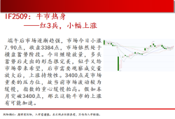 中天期货:棕榈震荡回落 关注是否企稳