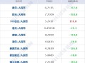 操盘必读：影响股市利好或利空消息_2025年6月9日_财经新闻