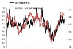 欧洲债市：德国国债持稳 欧洲央行利率决议公布在即