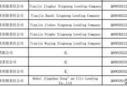 花旗：精简上海和大连的技术团队，广州分公司不受影响