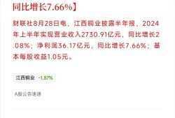 江西铜业股份控股股东江铜集团累计增持6922.6万股H股 增持计划实施完毕