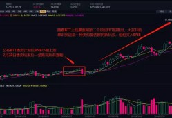新琪安首挂上市 早盘高开60.05%