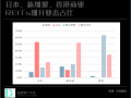 公募REITs总市值首破2000亿元，沪市占比近七成