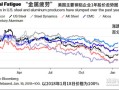 收购美铁与涨到50%的钢铁关税：日本钢铁产业遭遇特朗普的“胡萝卜和大棒”