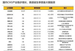 Omada健康以每股23美元上市 成 2025 年第二家上市的数字健康公司