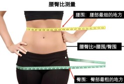 “梨形身材是基因彩票”引热议，网友：谢谢，有被安慰到