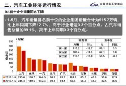 东风股份：1-5月汽车销量59859辆，同比下降14.45%