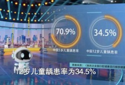 动物们从来不刷牙，为什么没有蛀牙？