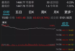 多只“苏超”概念股提示审慎投资，金陵体育称市场情绪过热，可能存在非理性交易行为
