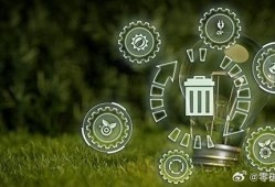广东：积极推动涉碳金融产品创新，强化绿色信贷产品创新力度