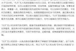 中国无人机真实产能究竟有多强