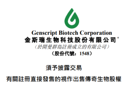 金斯瑞生物科技早盘涨超4% 传奇生物于ASCO 2025年会上公布CARTITUDE-1最新研究资料