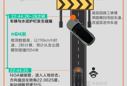 商业头条No.68 | 致命两秒：小米SU7碰撞爆燃事故全复盘