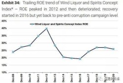 摩根士丹利策略师：预计未来6-12个月中国股票将吸引更多资金流入