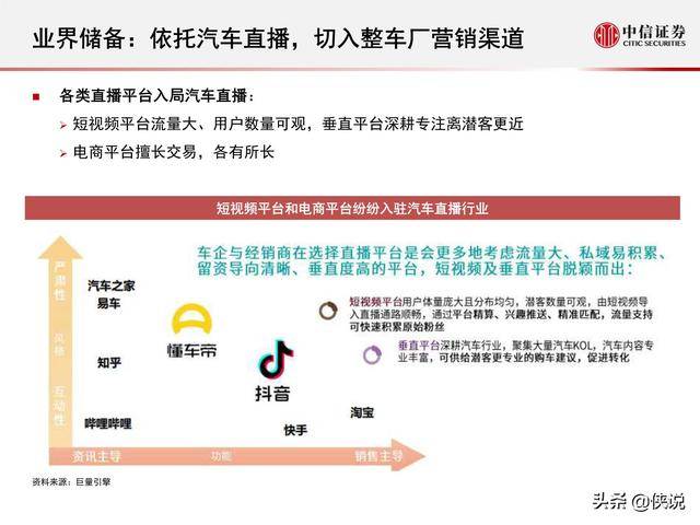 光大证券：首予佑驾创新“增持”评级 有望受益于智能驾驶加速渗透