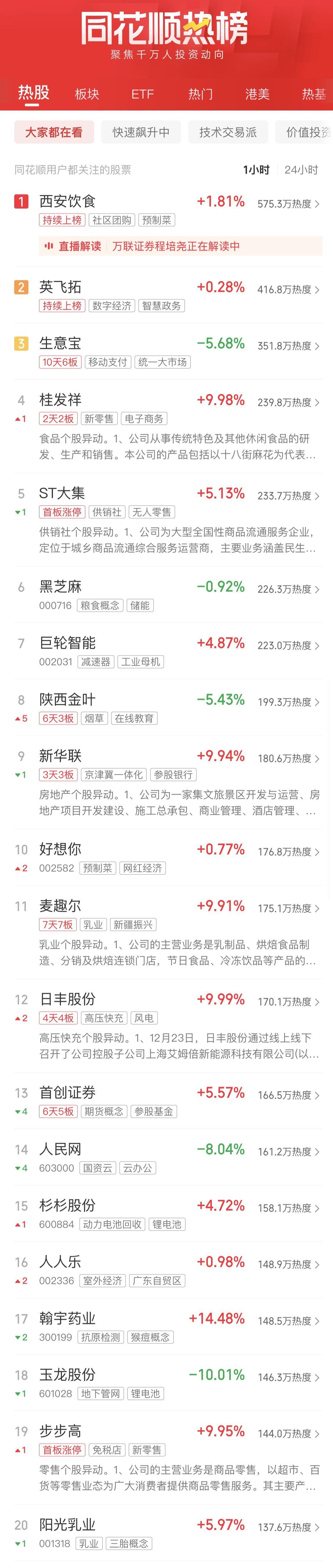 博时市场点评6月4日：两市继续上涨，创业板涨超1%