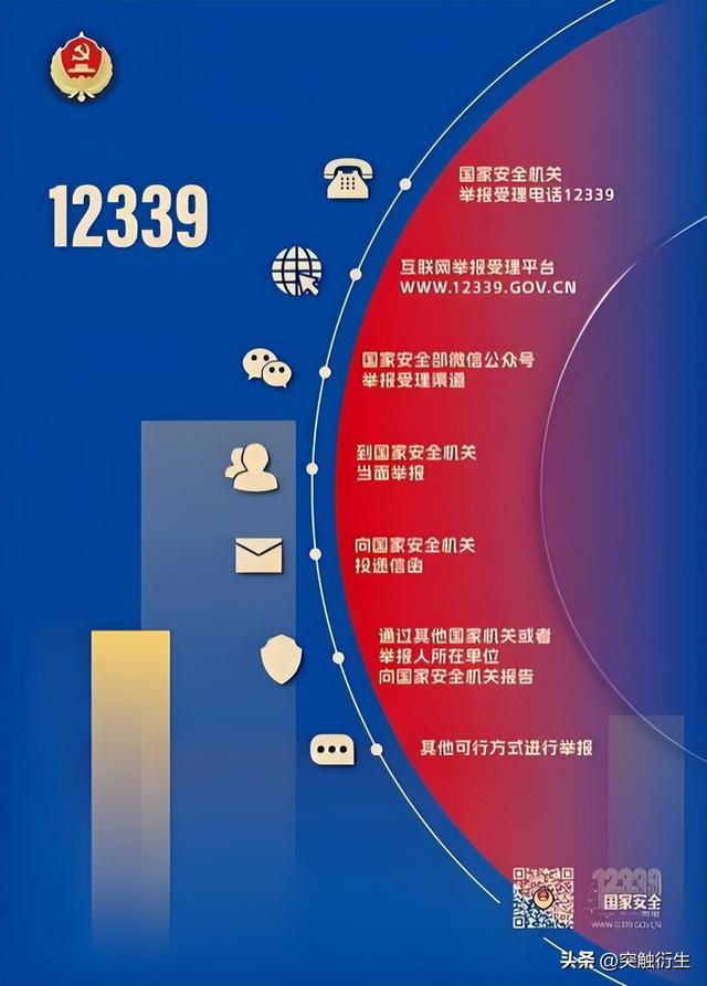国安部披露重大泄密事件，揭示真相与加强信息安全的必要性