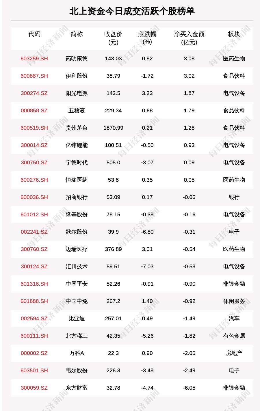 韩国ETF市场规模首次突破200万亿韩元