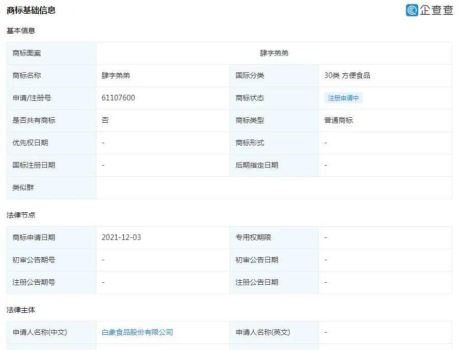 白象确认，多半袋面，多半背后的商标故事