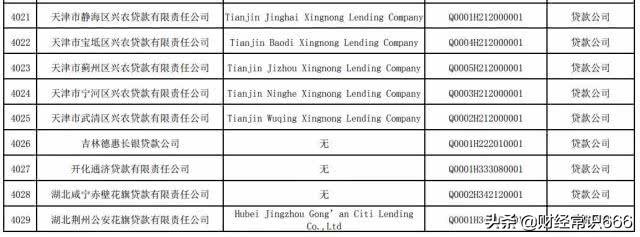 花旗：精简上海和大连的技术团队，广州分公司不受影响