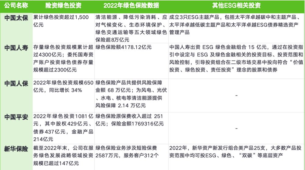 哈啰发布年度ESG报告，累计注册用户已超8亿