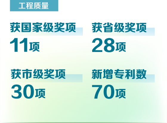 2025【ESG先锋60】评选正式启动，探寻可持续发展领航者