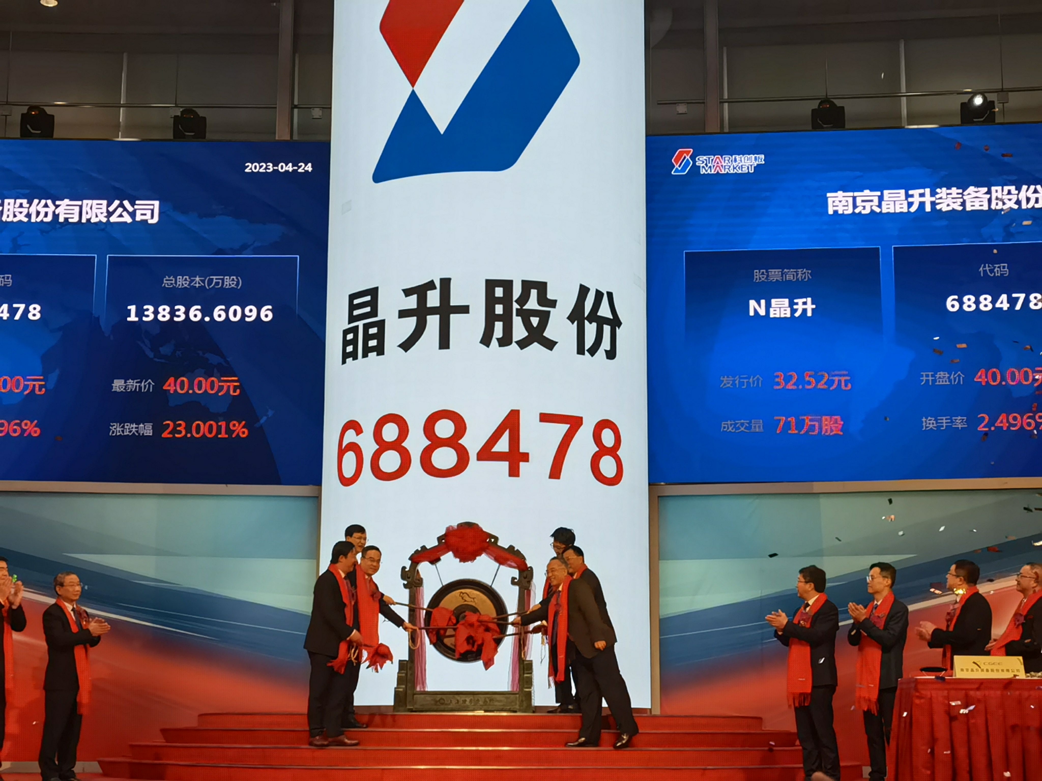 晶升股份募投项目两年进度仅4.29% 破局需内部管理与外部监管共同发力