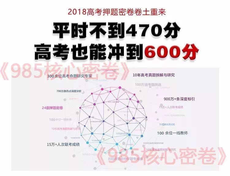 今日辟谣，高考AI押题命中率真的高达98%吗？