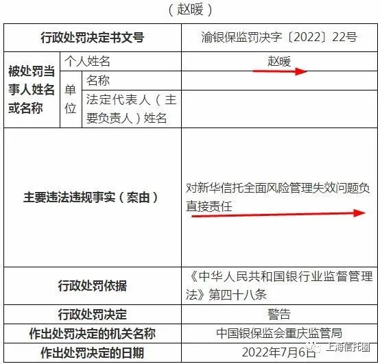 30种风险行为划“生死线”！两项规范剑指收单外包服务机构风险
