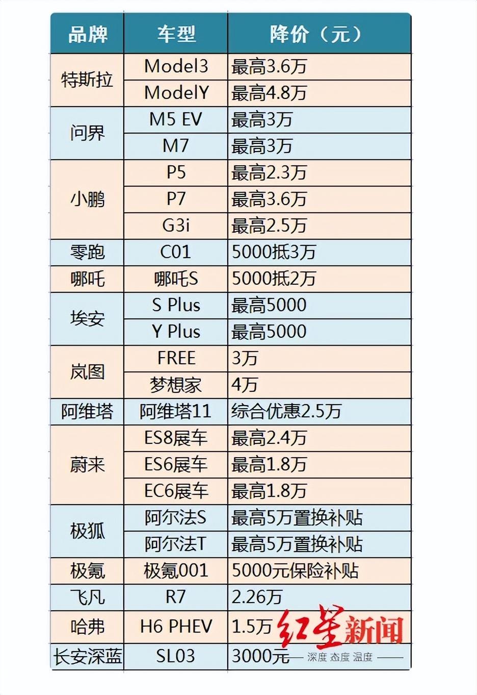 稳内需促消费政策持续落地下，企业补库存进程可能继续｜宏观晚6点