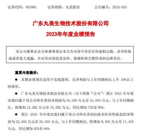 丸美生物：2025年第一季度业绩表现良好，实现营业收入8.47亿元