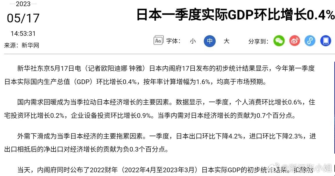 日本一季度GDP环比收缩0.2%