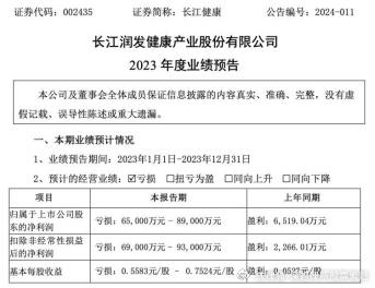海越能源(600387)再被立案，股民索赔可期