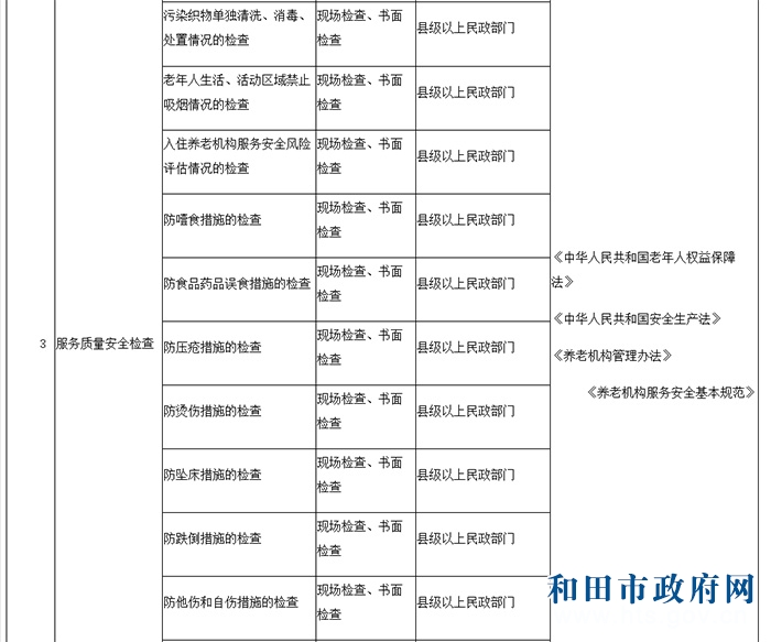 澳大利亚监管机构试行加快IPO流程 因上市数量跌至十年低点